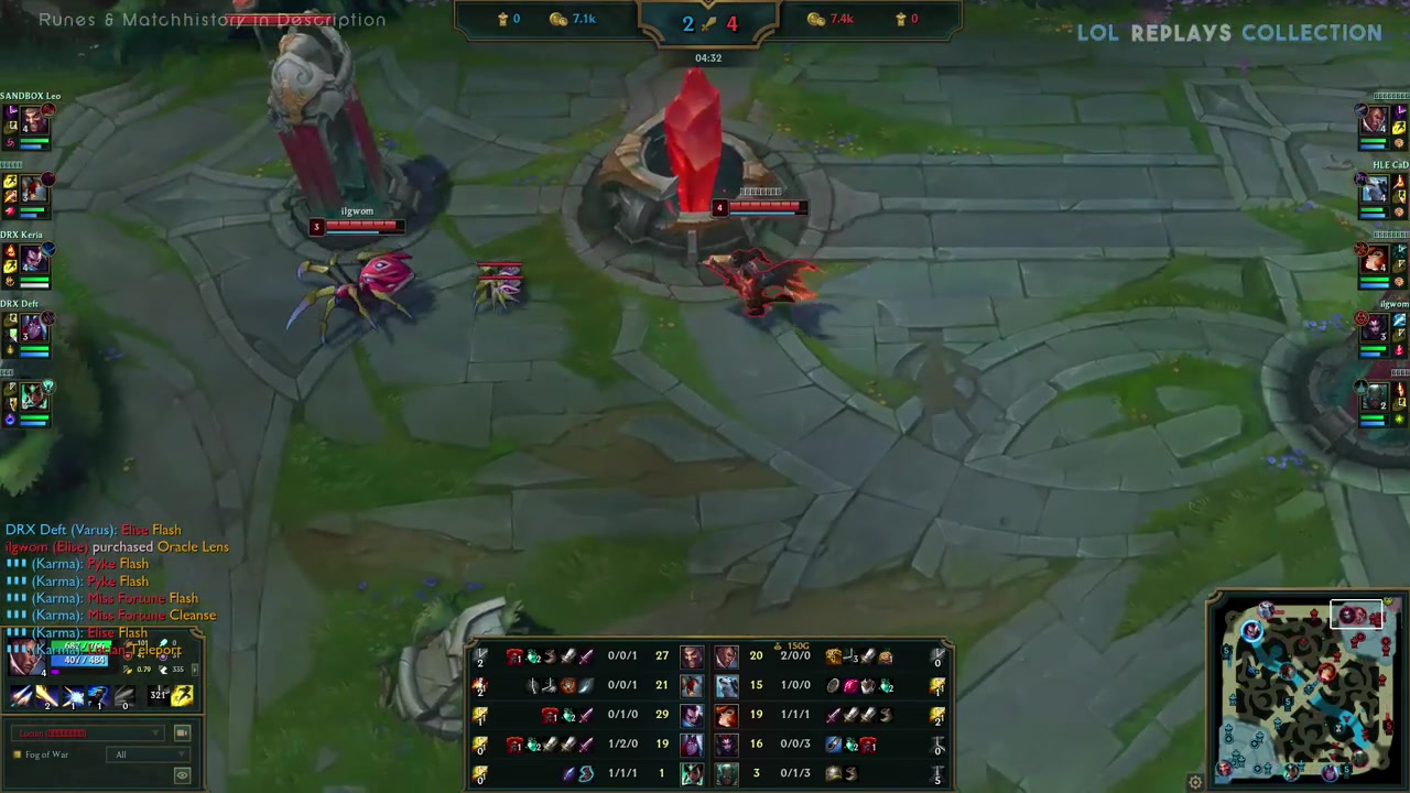 技术精度 技术精度