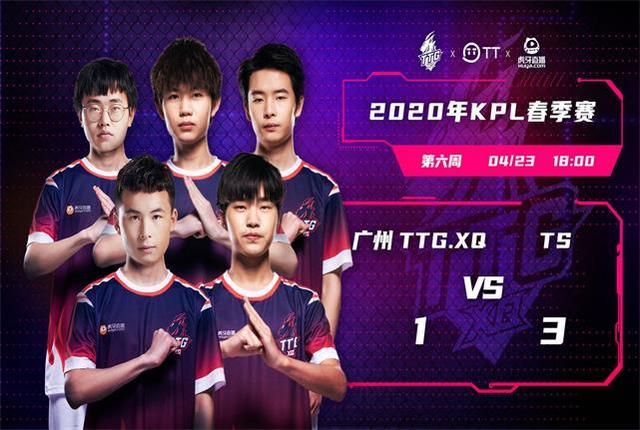 是否引进更 是否引进更