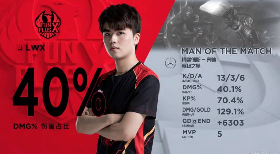 这种看似不 这种看似不