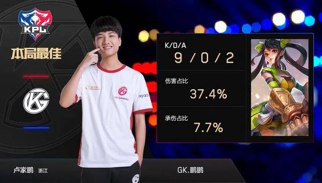 世锦赛打破 世锦赛打破