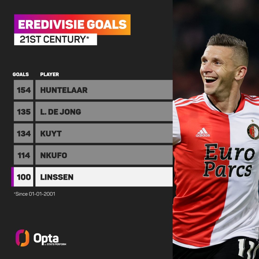 影响解读 影响解读