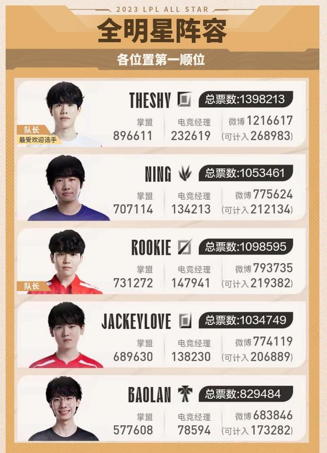与社区关系 与社区关系